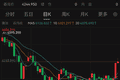 金价，罕见大涨！