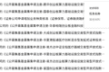 一批创业板算力ETF、创业板金融科技ETF正式上报
