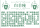 十二星座周运(06/29-07/05)—ezoey徐佩玲26年星座播报