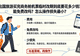 国际航班商务舱机票怎么改签？费用多少？