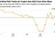 债券巨头涌入“曲线腹部”:押注5年期美债成沃什时代“甜蜜交易”