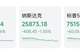 “伊朗战事重新爆发”,昨夜美股大跌