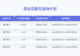 百合花：董事及高管拟合计减持不超90.84万股公司股份