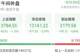 A股午报：创业板跌5.89%，抹平年内涨幅，AI硬件大幅领跌