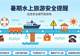 这一份暑期水上旅游安全提醒请查收~
