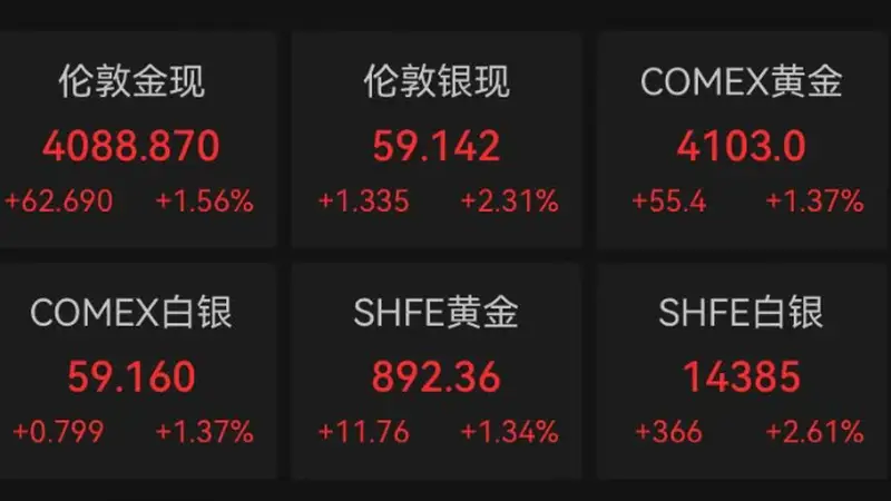 国内主流珠宝品牌金饰价格回涨,老庙、老凤祥足金饰品最新价格报1235元/克,周大福报1238元/克,周生生报1240元/克