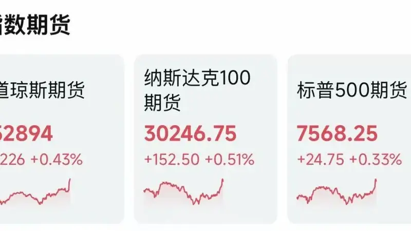 芯片股拉升,美股盘前迎来大反转