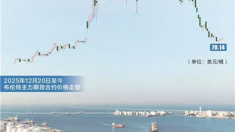 沙特阿美大降价争夺亚洲买家 国际原油市场供应过剩预期升温