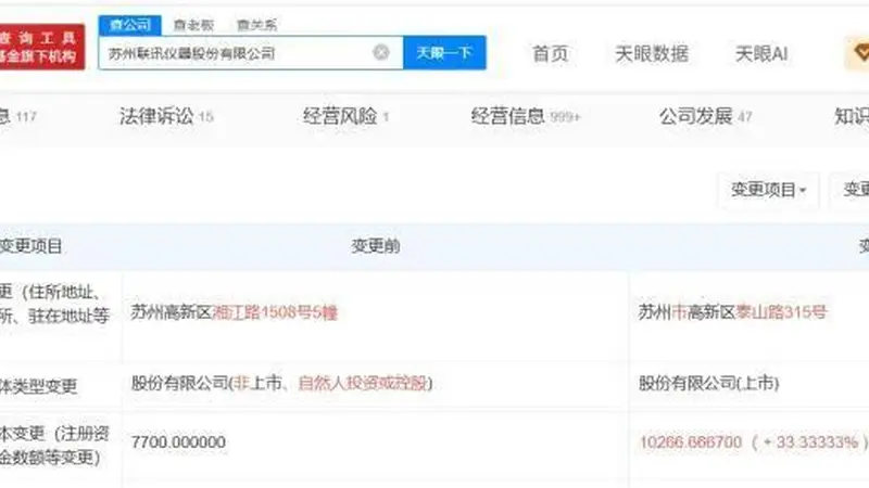 联讯仪器增资至1.03亿 增幅约33%