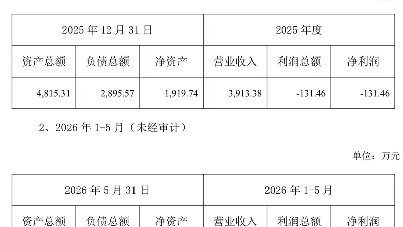 中岩大地拟跨界并购PCB刀具“专精特新”企业,标的公司承诺三年扣非净利润不低于1亿元
