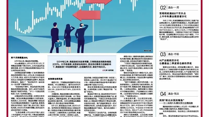 记者观察|唯有上市公司业绩不会辜负