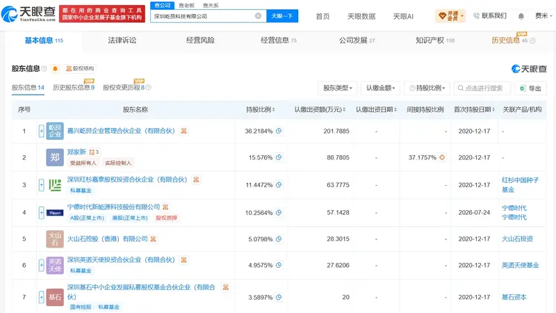 宁德时代入股屹艮科技