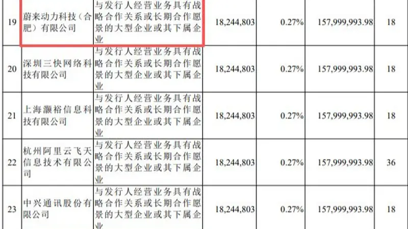 蔚来、奇瑞等“卡位”参投 比亚迪董秘晒朋友圈:6年前参与长鑫科技科首轮融资