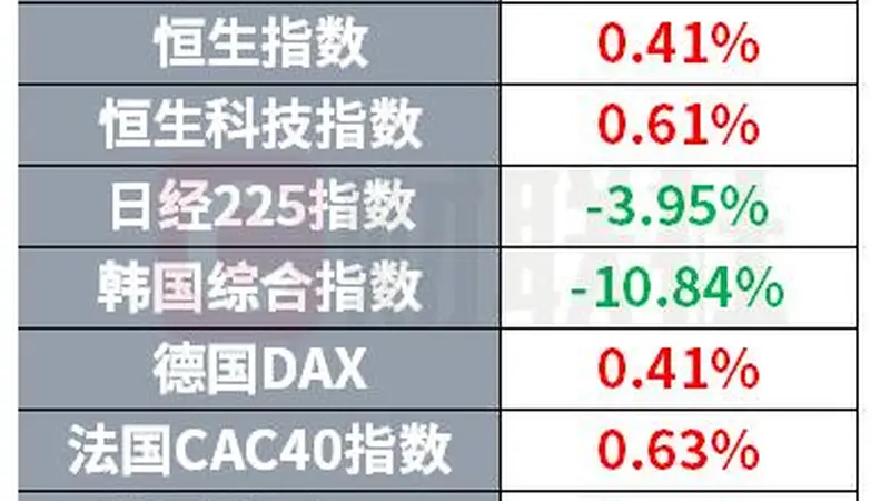美国精简商业航天审批流程 希捷、海力士最新财报出炉 | 环球市场