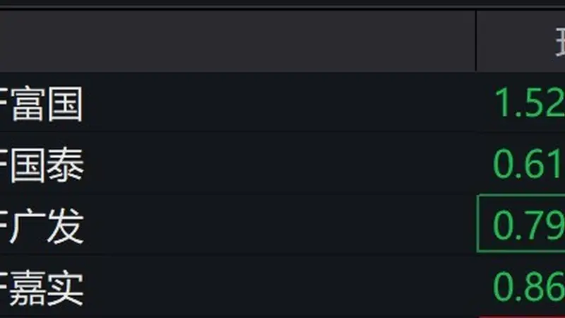 通信概念股走低,通信ETF跌超3%
