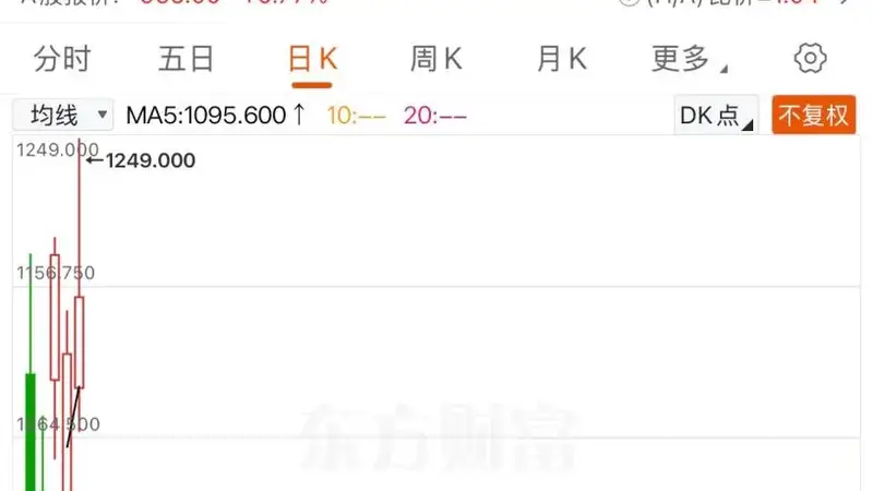 高盛、摩根大通,加仓中际旭创H股