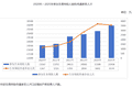 国家医保局：2025年生育保险基金支出1393.81亿元