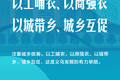 “义乌发展经验”，习近平这样总结