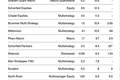 波动市奖励主动进攻者! 小型对冲基金靠精选个股、事件催化与亚洲敞口斩获最强阿尔法