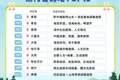 入境“寻凉”成外国人最强旅行动机，避暑经济进入高峰期 | 文旅风向标