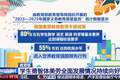教育部：我国基础教育总体达到高收入国家平均水平，共有2.2亿在校生、1577万专任教师