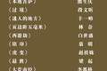 对话当下青年写作：文学于我们意味着什么？