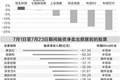 科技股“软硬轮动” AI行情进入验证期