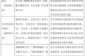 热搜第一！中传多个专业，取消艺考