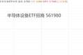 半导体设备、材料低开高走！长鑫订单充足拒绝苹果压价，国产芯片从“被动替代”走向“主动定价”！