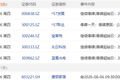 8月6日盘前停复牌汇总