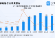 中国移动空调“一机难求”,相关专利超3000项,多为实用新型专利
