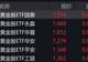 黄金股早盘走强,黄金股ETF涨约5%