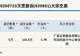 北交所上市公司天罡股份大宗交易折价1.99%,成交金额103.4万元
