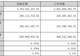 道氏技术上半年归母净利润同比增超25%,经营现金流却转负,“产能闲置”与“短债压顶”隐忧何解?