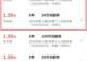 四大行集齐！工商银行今日重启5年期大额存单发行，最高1.6%的一致定价意味着什么？