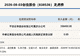 新三板创新层公司创信股份登龙虎榜:2026年7月30日至2026年8月3日涨跌幅累计达到173.33%