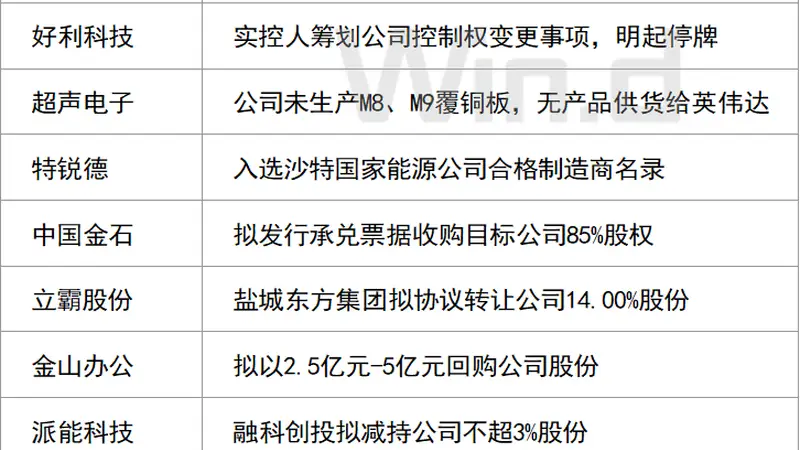 陆家嘴财经早餐2026年6月29日星期一
