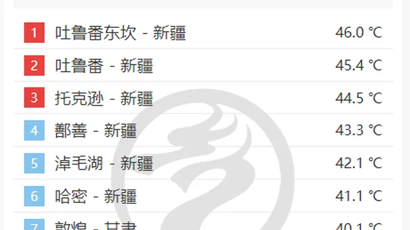 体感超40℃,为什么天气预报不显示?专家回应