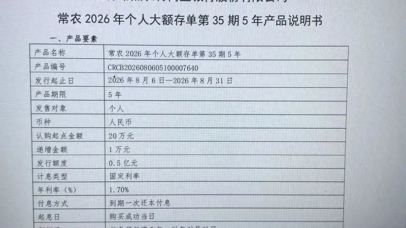 混战再起？四大行“亮剑”后首家地方中小银行上架5年期大额存单，利率1.7%与股份行倒挂