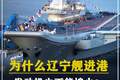 577. 为什么辽宁舰进港，发动机也不能熄火？什么时候才会熄火？ #军事科技 #军事科普 #军事迷 #大国重器 #军事爱好者