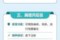 适龄儿童疫苗接种工作进一步规范，13周岁女孩可免费接种双价HPV疫苗！