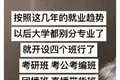 既是美男又是糙汉，这些现偶男主怎么做到的？