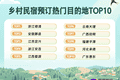 一间小院，一种生活：广东乡村“Country Stay”新观察|文旅开麦