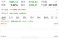 金价，突然跳水！金饰价格也跌了，买“三金”半年便宜近2万元！国际油价暴涨超4%