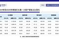 湖南首富，要靠苹果折叠机回血了