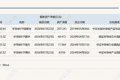 共享基经丨同主题ETF对比（二十）：4只半导体主题的ETF，跟踪4个不同的指数，有何区别？