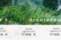 来镇坪必做的消暑小事 ·——躲进22℃的镇坪，把夏天过成诗