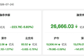 资金风向标 | 7月24日两融余额降至2.69万亿元