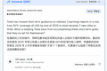 马斯克两个核心资产，正在同时遭遇市场拷问
