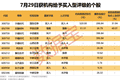 688277，事关重大资产重组，明起复牌！游戏龙头获机构、外资集体抢筹